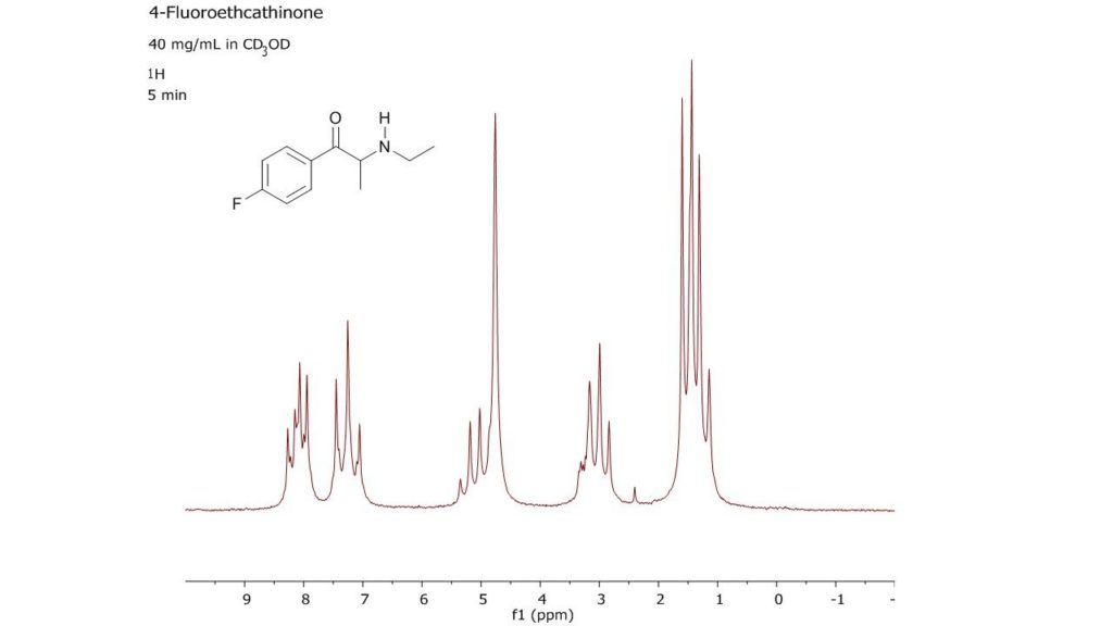 Proton spectrum of 4-Fluoroethcathinone