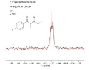 Fluorine spectrum of 4-Fluoroethcathinone