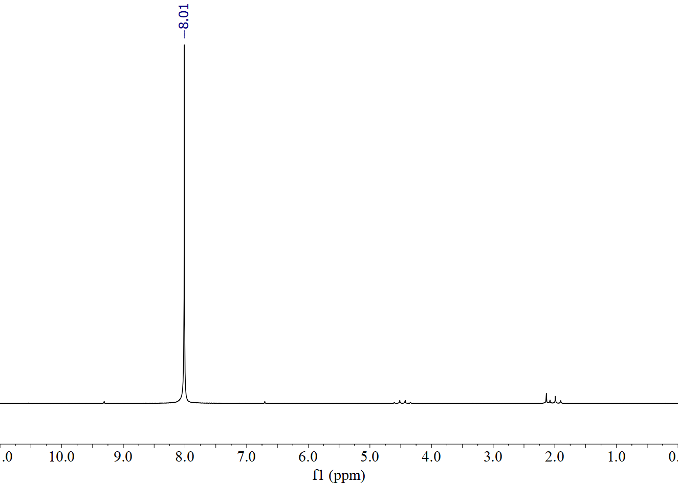 igor pro derivative lineshape multipeak fitting procedure igor pro derivative lineshape multipeak fitting procedure